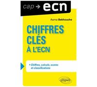 Chiffres Clés À L'ecn - Chiffres, Calculs, Scores Et Classifications