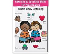 Childrens Behavior Chart Poster Learning to Listen Canvas Wall-Art for Classroom Management Bedroom Decor(Framed,12x18inch(30x45cm))