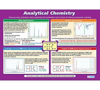 Chimie analytique | Affiches scientifiques | Papier laminé brillant mesurant 850 mm x 594 mm (A1) | Graphiques scientifiques pour la salle de classe | Tableaux éducatifs par Daydream Education