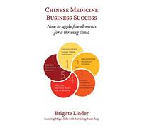Chinese Medicine Business Success: How to apply five elements for a thriving clinic