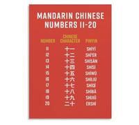 Chinese Number Poster Eleven to Twenty Language Learning Print