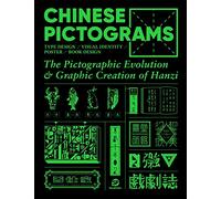 Chinese Pictograms: The Pictographic Evolution & Graphic Creation of Hanzi