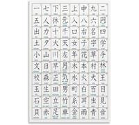 Chinese Writing Practice Poster High Frequency Characters Daily Use Wall | Essential characters for numbers days directions greetings and common objects(Magnetic,08x12inch(20x30cm))