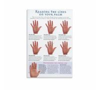 Chiromancy Palm Reading Poster Guide Fortune Telling Fate Line Mystic Canvas Print Home Decor Living Room Bedroom