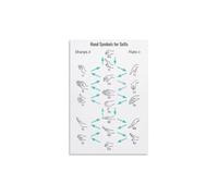 Choir Rehearsal Poster Featuring Hand Gestures | Practical tool enhances group singing and note reading(Framed,12x18inch(30x45cm))