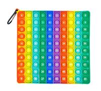 ChongErfei Tableau de Multiplication à Bulles - Jouet sensoriel Arc-en-Ciel carré pour Enfants et Adultes - 0 à 81 Bulles Pop (C)..
