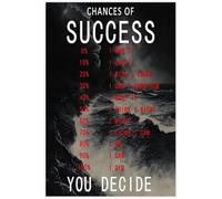 Choose Success Today Motivational Wall Art Canvas Poster Bedroom