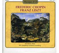 Chopin - Ballade/Ctos 1 & 2 for Piano