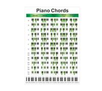 Chord Chart - Piano Chords Chart - Poster, Piano Chords