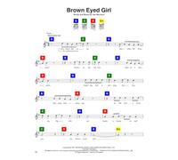 ChordBuddy Guitar Method ═ Songbook.