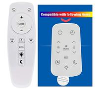 CHOUBENBEN Télécommande de rechange pour climatiseur de fenêtre Toshiba RG15C/E RG15CE