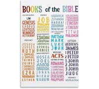 Christian and Testament Books Category Poster Sunday School Teaching Aid Nursery Classroom Decor(Framed,08x12inch(20x30cm))