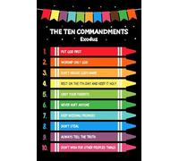 Christian Education Wall Decor: The Ten Commandments & Bible Verses for Children - Canvas Print for Sunday School, Bedroom, Playroom(Unframed,08x12inch(20x30cm))