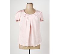 christine laure chemisiers et blouses femme de couleur rose