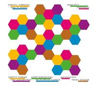 Christy Doran'S May 95 Sextet - Same But Different [Import]