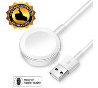 Chronicle 1-The 20 greatest hits