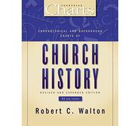 Chronological and Background Charts of Church History