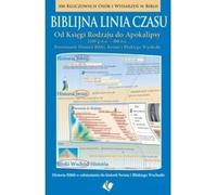 Chronologie biblique - (Buch auf Polnisch)