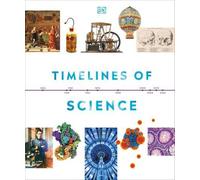 Chronologie de la science
