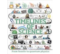 Chronologie de la science