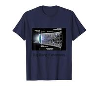 Chronologie de l'extension Big Bang T-Shirt