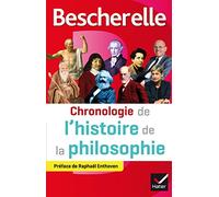 Chronologie de l'histoire de la philosophie