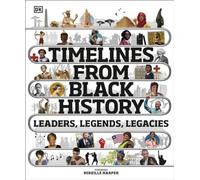 Chronologie de l'histoire des Noirs