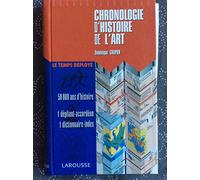 Chronologie d'histoire de l'art