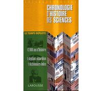 Chronologie d'histoire des sciences