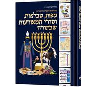 Chronologies, graphiques et cartes du livre de la Torah - Édition hébraïque (couverture rigide édition hébraïque) Mappos, Tavla'os, V'Sidrei Hamora'os ShebaTorah
