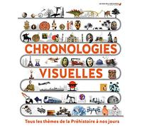 CHRONOLOGIES VISUELLES
