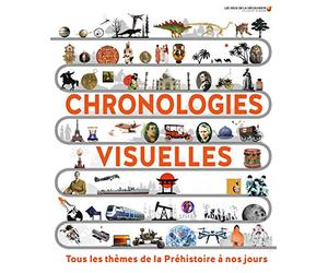 CHRONOLOGIES VISUELLES