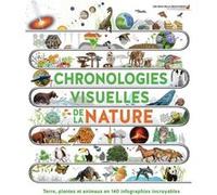 Chronologies visuelles de la nature – Terre, plantes et animaux en 140 infographies