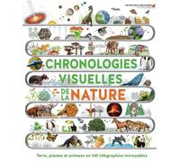 Chronologies visuelles de la nature Terre, plantes et animaux en 140 infographies incroyables - Collectif - Gallimard jeunesse - relié - Document jeunesse