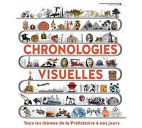 Chronologies visuelles: Nouvelle édition