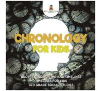 Chronology For Kids - Understanding Time And Timelines Timelines For Kids 3rd Grade Social Studies