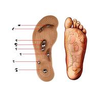 chtdz Acupressure Amincissant Le Massage de santé Vickypick Amincissant la Semelle de Perte de Poids Size Women 24cm (Brown)