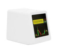 ciciglow Bitcoin Stock Ticker, Affichage Compact du Prix de Cryptographie en Temps Réel WiFi avec Horloge et Animations GIF Météo, Affichage du Téléscripteur Boursier pour Bureau (White)