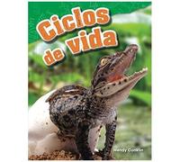 Ciclos De Vida