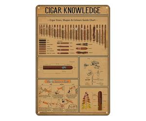 Cigar Knowledge Affiche infographique avec citation de cigare, décoration murale en métal vintage, accessoire de cigare, cadeau pour homme, plaques pour la maison, le salon, la cuisine, le café, le