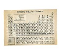 Ciieeo Affiche Tableau Périodique Chimie Laminée Poster Éducatif Élément Mural Pour Salle De Classe Décoration Pédagogique Pour Apprentissage Facile Des Éléments
