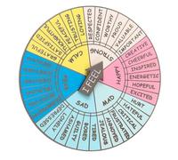 Ciieeo Badge Roue des Émotions en Alliage Métallique Robuste, Insigne Décoratif Portable Plateau Tournant, Accessoire de Décoration Émotionnelle pour Santé Mentale et Bien-être, Présent