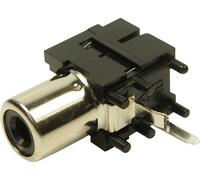 Cinch/RCA embase femelle horizontale Cliff FC68371
