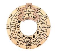 cir-cle Of Fifths Wheel Guitar - Disque De Théorie Musicale Pour Guitare cir-cle Of Fifths | Cercle Des Cinquièmes Roue Mélodique | Roue À Outils Mélodique En Bois Pour Débutants En Musique