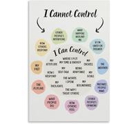 Circle of Control Poster - What I Can & Cannot Control Mental Wellness Canvas Wall Art for Anxiety Relief, Home Office, Living Room, Bedroom Decor(Unframed,08x12inch(20x30cm))