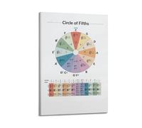Circle of Fifths Art Print Music Theory Poster mural sur toile - Décoration murale - Peinture d'art pour chambre à coucher, salon, bureau - Décoration moderne - 60 x 90 cm