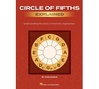 Circle of Fifths Explained: Understanding the Basics of Harmonic Organization