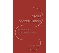 Circles Of Compensation