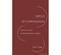 Circles Of Compensation