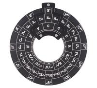 Circles of Fifths Wheel - Guitar Learning Chart, Music Theory Tool | Guide de progression des accords, tableau des notes de bord, aide de composition de mélodie, roue de référence à l'échelle | Musici